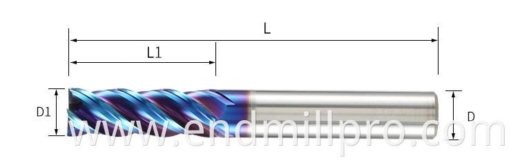 end mill size